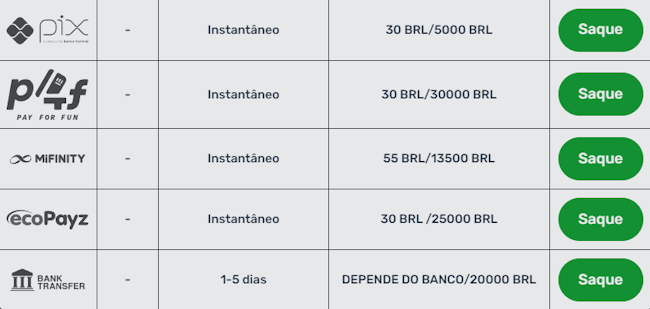 bggbet